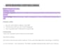 write direct response klaviyo email flows for dtc e commerce